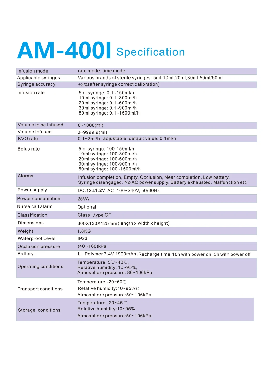 Ce Approved Medical Single Double Channel TCI Infusion Syringe Pump (AM-400I)