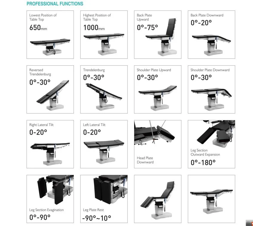 High Grade Electric Hydraulic Operating Table Medical Operating Table